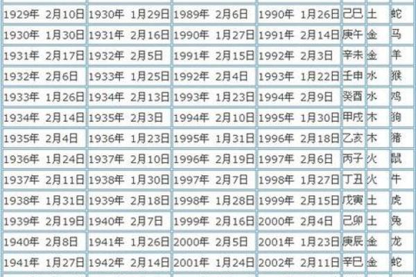 2008年出生的孩子五行属什么，是土鼠还是火鼠命格解析
