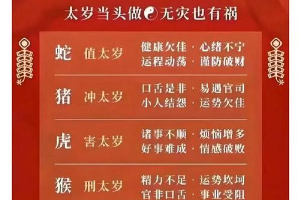 2010年虎年本命年运势如何化解太岁提升财运？