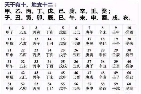 2021年初伏具体从哪一天开始计算？