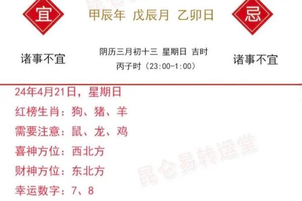 2025年属鸡人的感情婚姻运势如何，会有正缘出现或者感情危机吗？