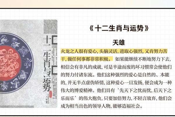 2012年是什么生肖年？龙年出生的人性格命运解析