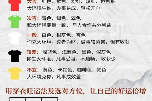 2021年12月13日五行属什么穿什么颜色旺运，一篇就够了