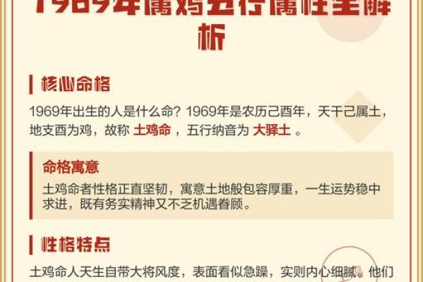 1969年属鸡人2025年运势详解：健康财运事业感情全面解析