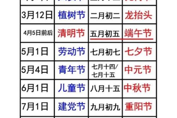 十月份订婚吉日2025年 2025年10月订婚黄道吉日查询