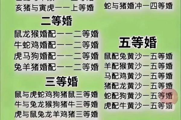 属牛和属鸡的姻缘配对指数高吗？性格合不合？