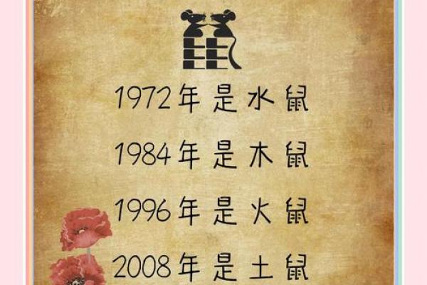 1907年属相查询对照表，必看攻略