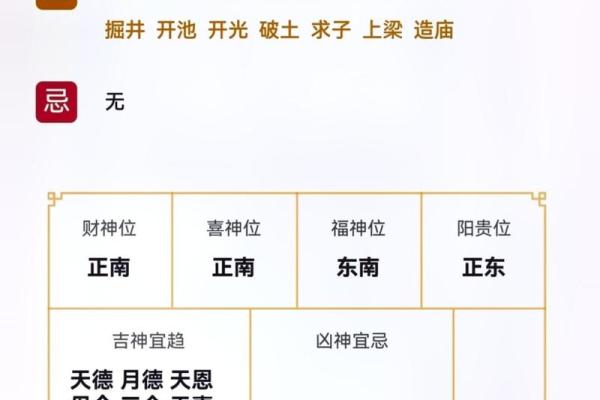 2011年万年历黄道吉日查询结婚搬家开业，实战技巧