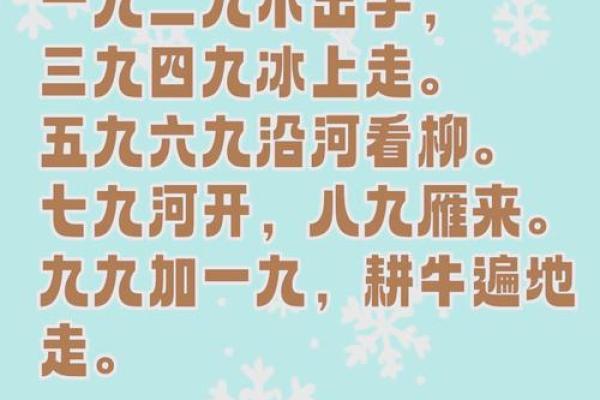 2021年数九寒天每个九天的日期详细划分查询表