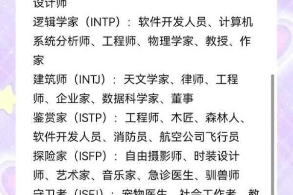 1518公司职业性格测试免费在线测评与打分解析，独家秘籍