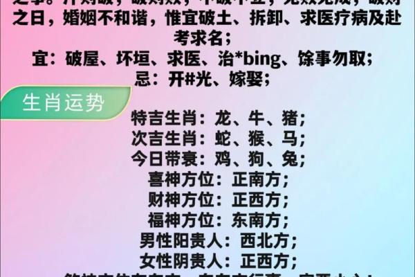2013年十二生肖运势详解及每月运程完整版