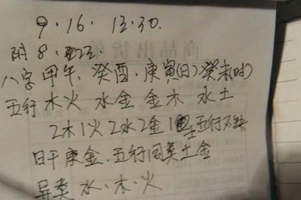 1982年7月五行属什么 82年7月出生的五行属什么