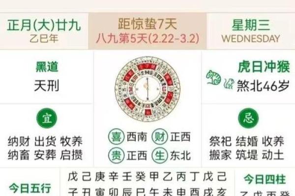 2020年老黄历每日宜忌详解及生肖运势查询指南