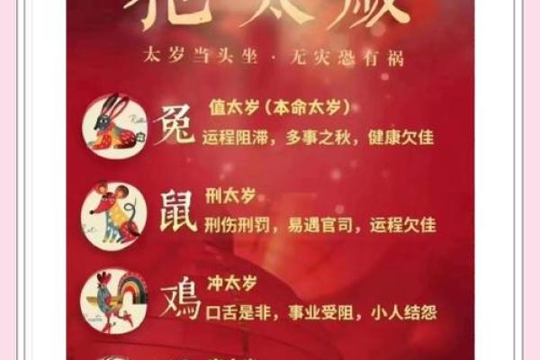 属鸡男2025年每月运程预测，如何化解太岁提升整体运势指南