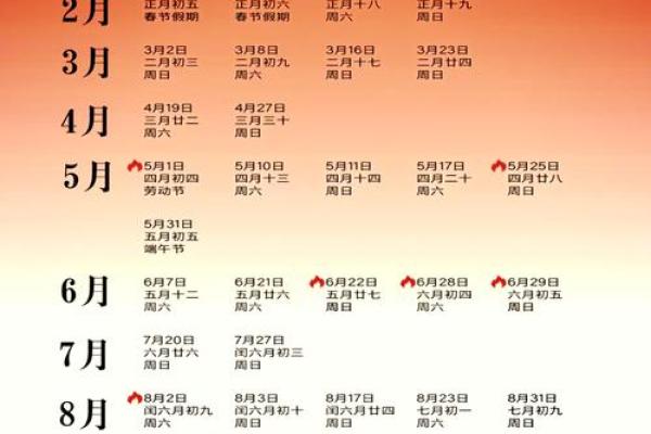 2025年11月新房装修完工后，最佳入宅吉日有哪些讲究和推荐？