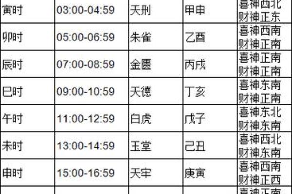 2024年九月适合订婚的黄道吉日有哪些？需要避开哪些传统忌讳的日子？