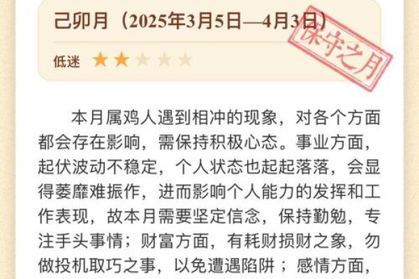 属鸡人2025年运势详解全年每月运程完整版及得把眼睛擦亮了