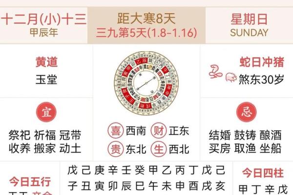 2013年万年历带农历黄历吉日查询，新手必学