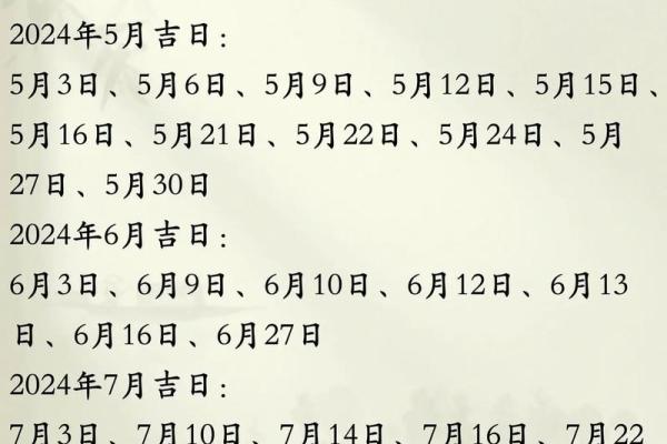想知道1988年属龙的人在今年2024年的实际年龄怎么计算？