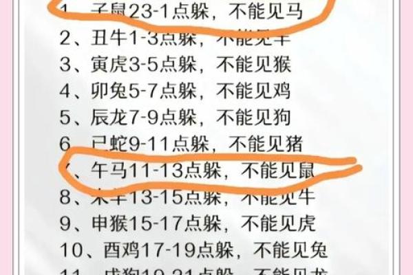 2023年躲春的具体时间是在几点到几点之间？