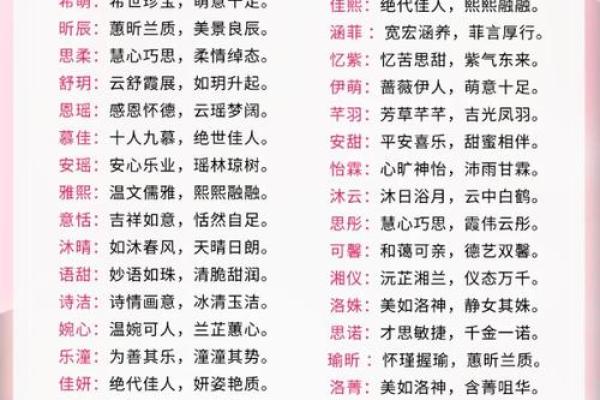 2013年最新流行的女孩小名推荐及寓意解析，新手必学