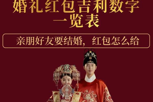 新年发红包吉利数字有哪些讲究和寓意推荐？