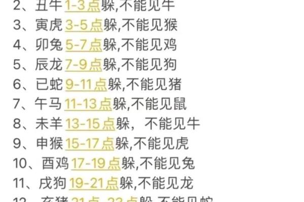 2024年立春是几月几号几点几分，具体时辰要怎么看？