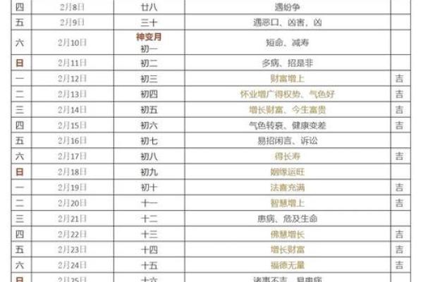 11月份理发吉日 11月理发黄道吉日查询