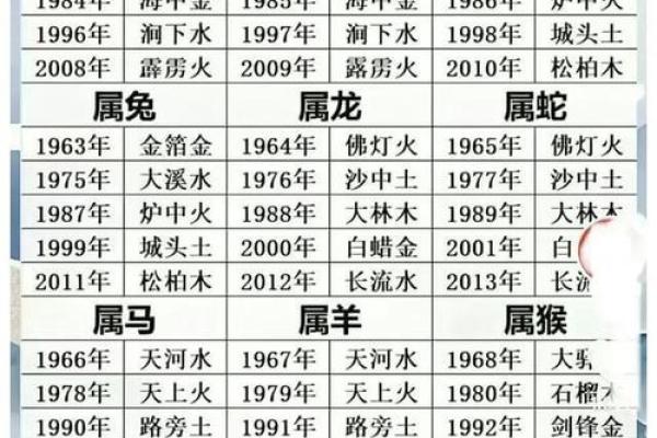 2010年属马的人全年运势详解及每月运程分析