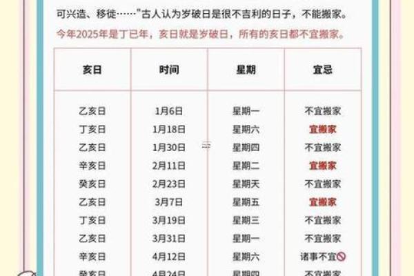 最近搬家日期的黄道吉日(最近搬家的黄道吉日查询)