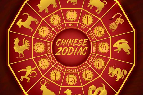 1997年属牛女性姻缘运势详解，何时动婚最吉利？