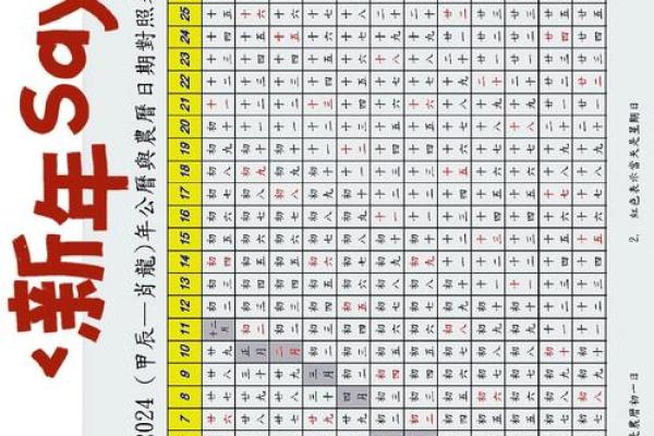 1983年农历与公历日期对照表，查看当年所有节气及传统节日安排