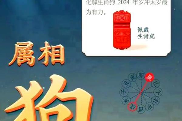 82年出生的生肖狗2025年事业财运和健康运势如何破解太岁
