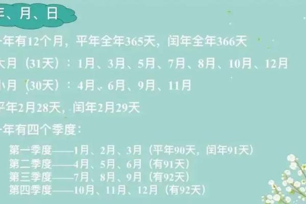2012年农历闰月是哪个月份以及具体时间安排详解