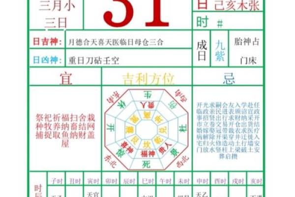 2010年农历黄历详细解读每日宜忌与节气节日对照表