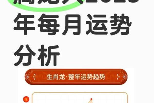 属龙人2024年全年运势详解及每月运程完整版最新分析