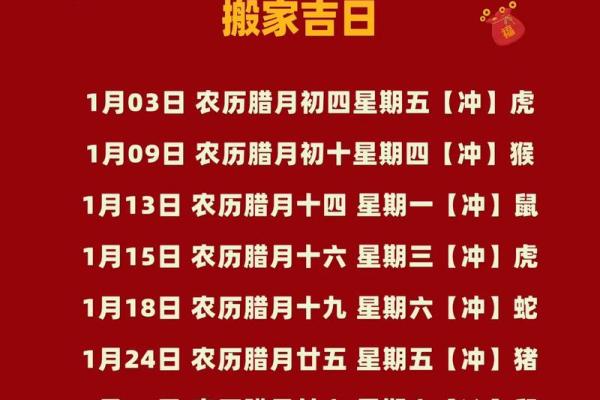 2025年10月乔迁黄道吉日查询，哪几天最适合搬家入住新房？