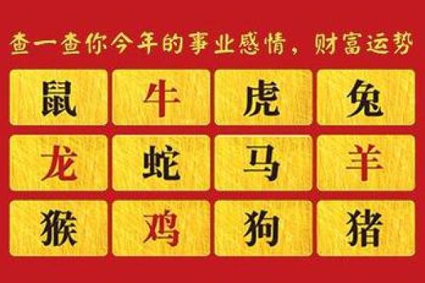 1986年出生的人一生命运如何？事业和婚姻运势详解