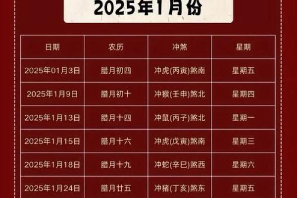 2023年12月30日开业乔迁吉时吉日测算，零氪玩家必备