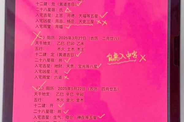 2025年入宅吉日(2025年入宅吉日测算家庭成员生肖)