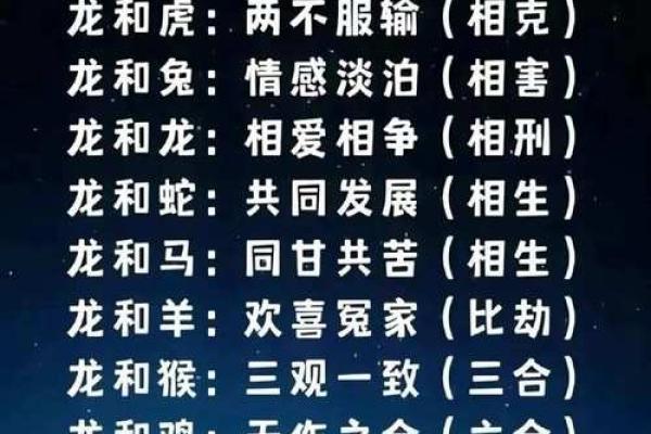 属鸡男和属龙女的婚姻配对指数有多高？他们真的适合在一起吗？