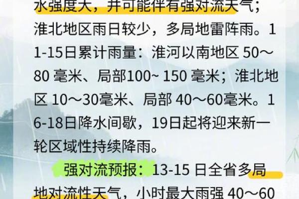 2021年入梅和出梅具体日期查询,附梅雨期防汛指南 2021年入梅和出梅具体日期查询,附梅雨期防汛指南
