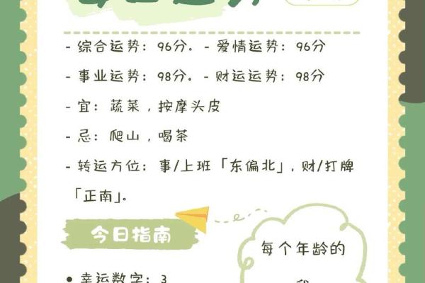 2013年摩羯座事业与爱情运势查询方法与结果