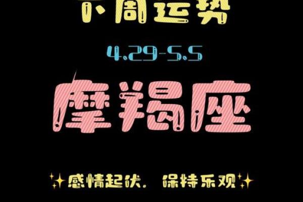 2013年摩羯座事业与爱情运势查询方法与结果
