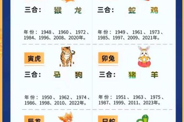 银河倒挂三石梁是什么生肖 三石梁银河倒挂对应属相