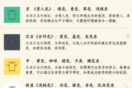 11月份求财新居开火吉日推荐，哪天搬家最旺财运和家运？