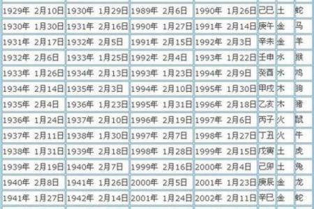 2008年出生的孩子五行属什么，是土鼠还是火鼠命格解析