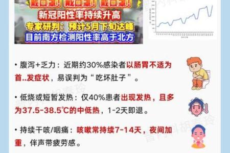 2020年全球疫情爆发前有哪些科学预测依据，新手必学