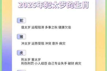 2025年属狗人每月运程预测，几月份有重大转折需要注意？