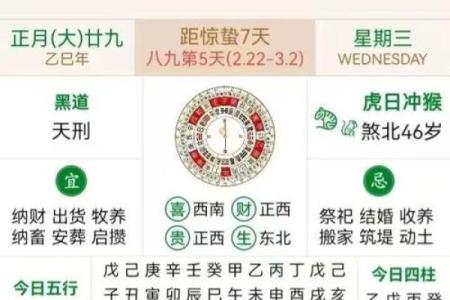 2020年老黄历每日宜忌详解及生肖运势查询指南