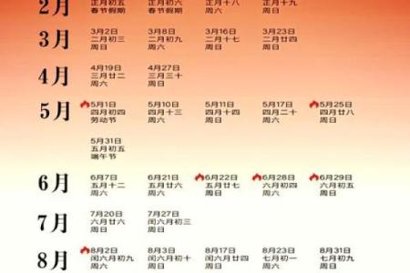 2025年11月新房装修完工后，最佳入宅吉日有哪些讲究和推荐？